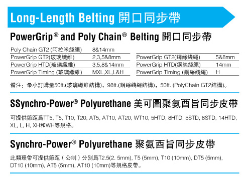 Long-Length Belting 开口同步带